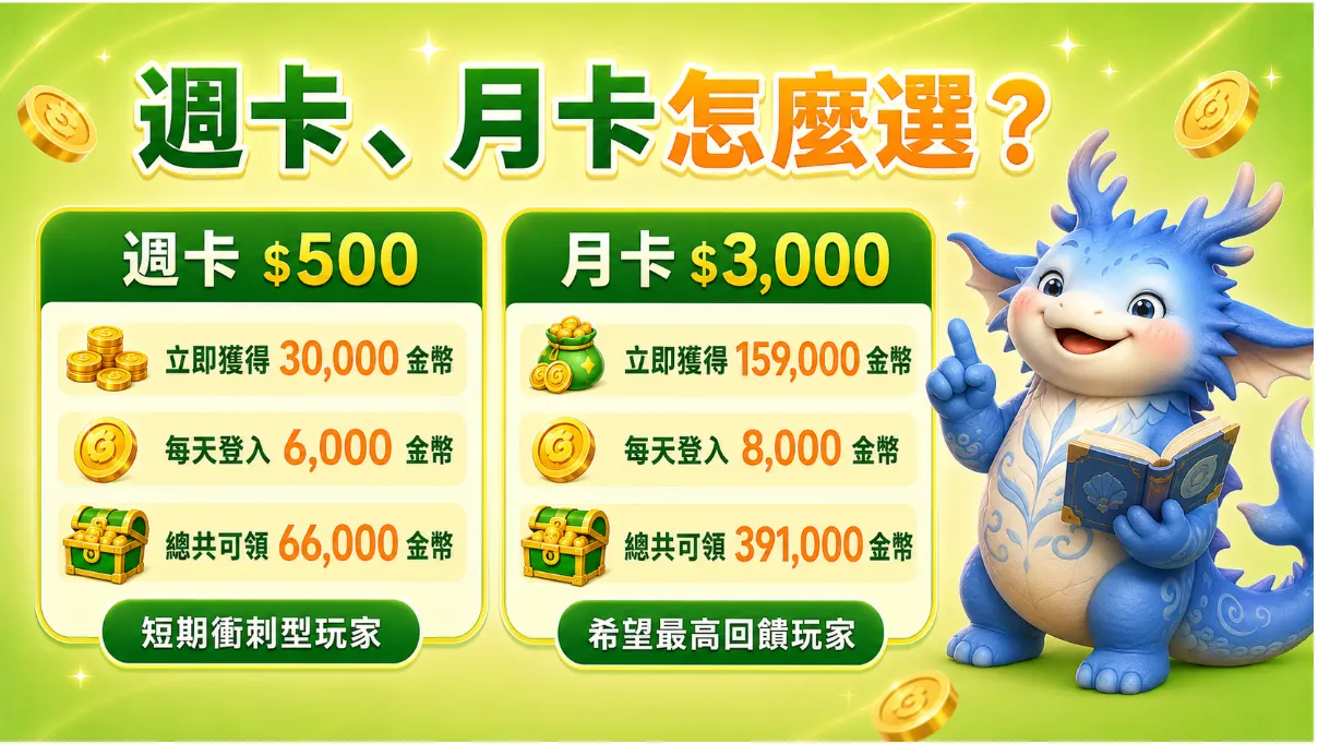 長期玩家｜週卡、月卡怎麼選最划算